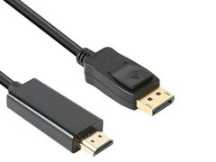 Cablu DisplayPort - HDMI